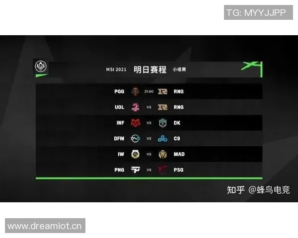 RNG在冠军杯中的团队配合分析与表现评估 RNG在冠军杯中的团队配合分析与表现评估