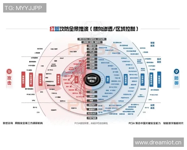 上海乒乓球队防守策略深度解析与技术揭秘 上海乒乓球队防守策略深度解析与技术揭秘