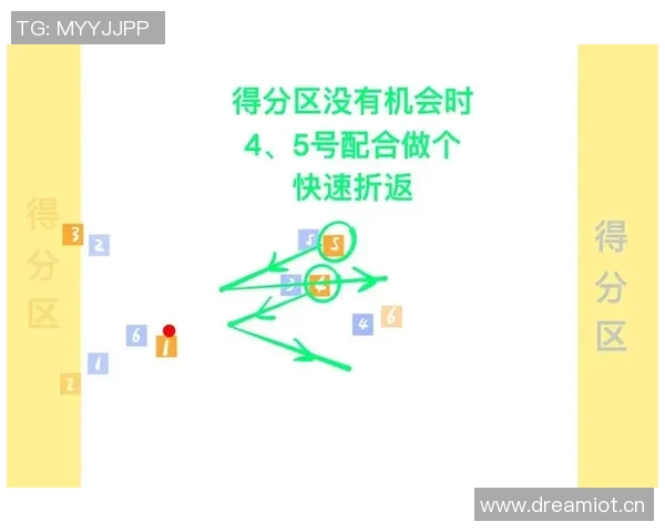 北京飞盘队中路突破分析与战术调整探讨 北京飞盘队中路突破分析与战术调整探讨