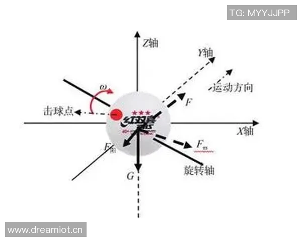 成都乒乓球队战术解析:全面解读其盯防体系与实战应用 成都乒乓球队战术解析:全面解读其盯防体系与实战应用