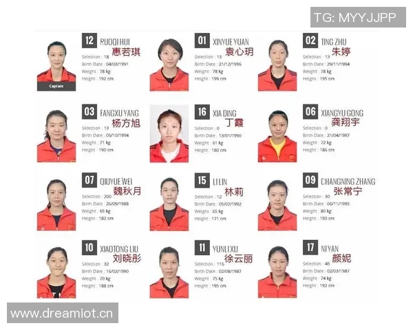 排球精神力量:深入分析广州排球队的心理素质与竞技表现 排球精神力量:深入分析广州排球队的心理素质与竞技表现