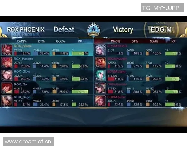 EDG在王者荣耀赛事中的速度表现引发热议与争议分析 EDG在王者荣耀赛事中的速度表现引发热议与争议分析